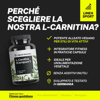 Una bottiglia di L-Carnitina (Carnipure) di Natural Elements è raffigurata accanto a un testo italiano che ne descrive la formula vegana, i benefici per il fitness e lo sviluppo in Germania.