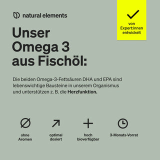Deutschsprachige Werbung für Omega-3-Fischöl von natural elements, in der die Vorteile von DHA und EPA, die Unterstützung der Herzfunktion und die Produkteigenschaften wie geschmacksneutrales Produkt, optimale Dosierung und 3-Monats-Vorrat hervorgehoben werden.