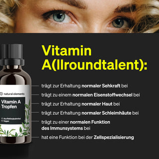 Eine Flasche mit Vitamin-A-Tropfen neben einem Text über die gesundheitlichen Vorteile und einer Nahaufnahme der Augen einer Person.